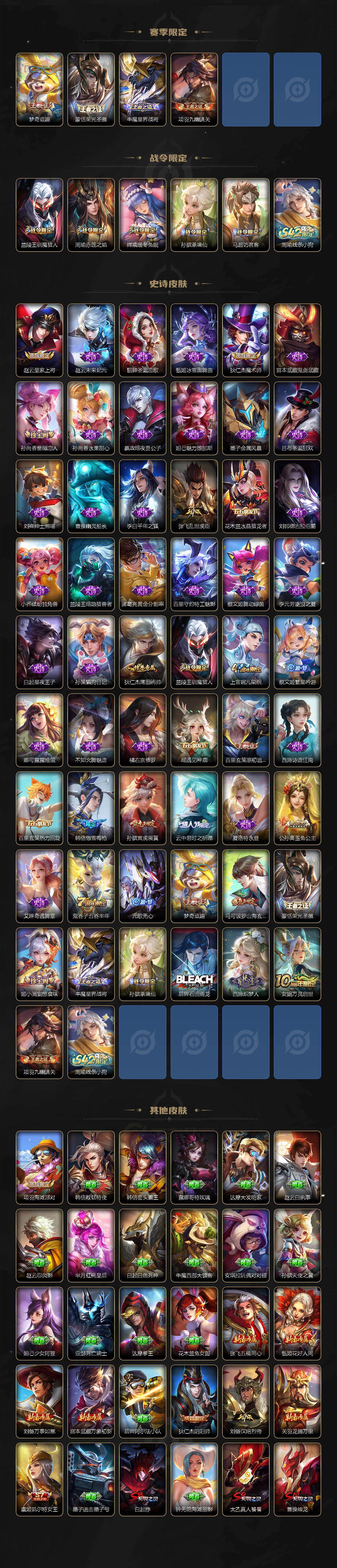 WZQM4148932王者荣耀账号详情图4 WZQM4148932王者荣耀账号详情图4