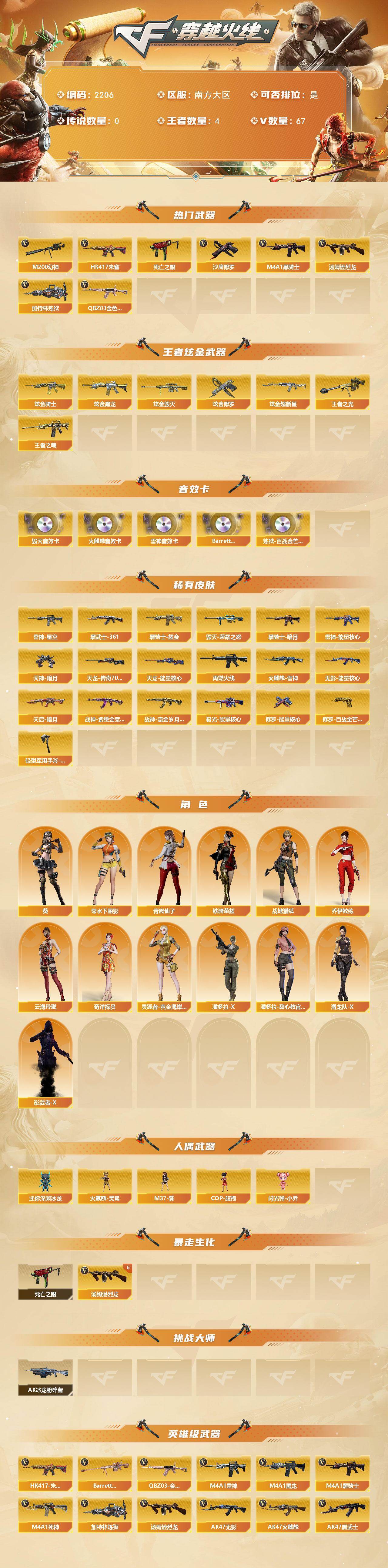 CFCMW439675穿越火线账号详情图2