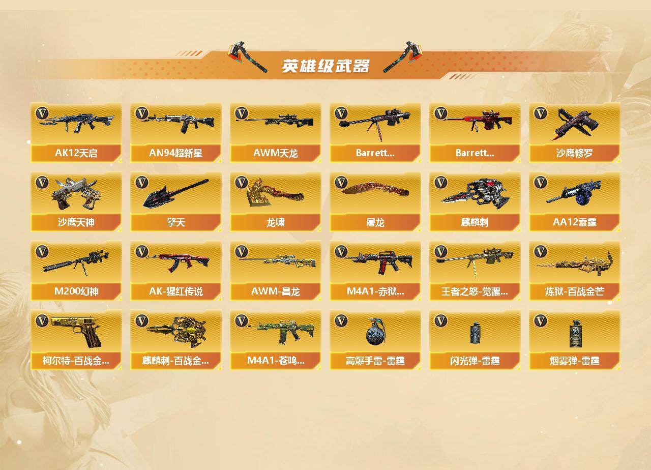 CFCMW439675穿越火线账号详情图3