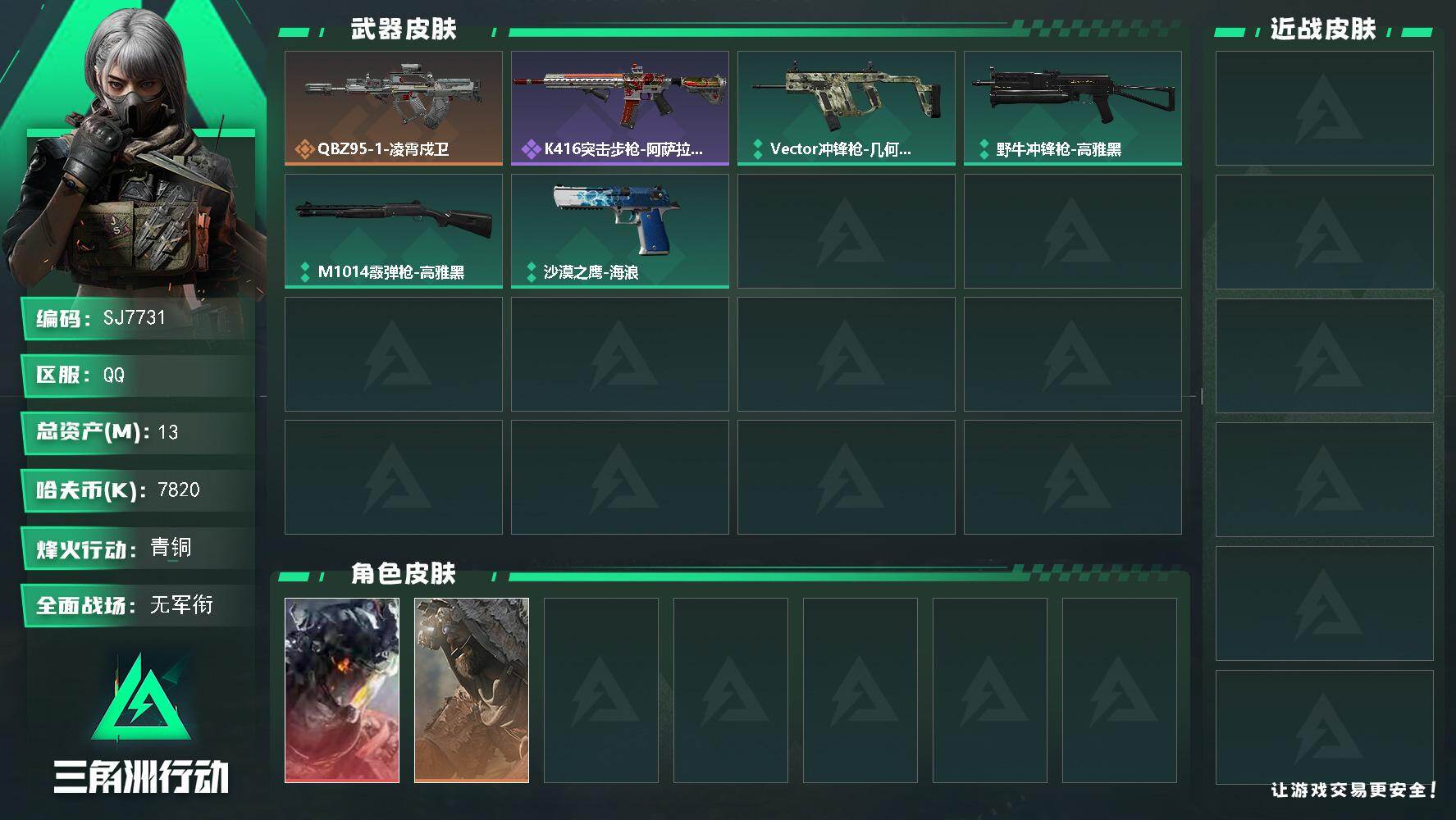 三角洲行动账号QQ【SJ7731】总资产(M)：13M/哈夫币(K)：7820K/哈夫币(K)：7820K/传说枪皮数：1/全面战场等级：1_段位：无段位/烽火地带等级：14_段位：青铜/威龙-凌霄戍卫/乌鲁鲁-荒原