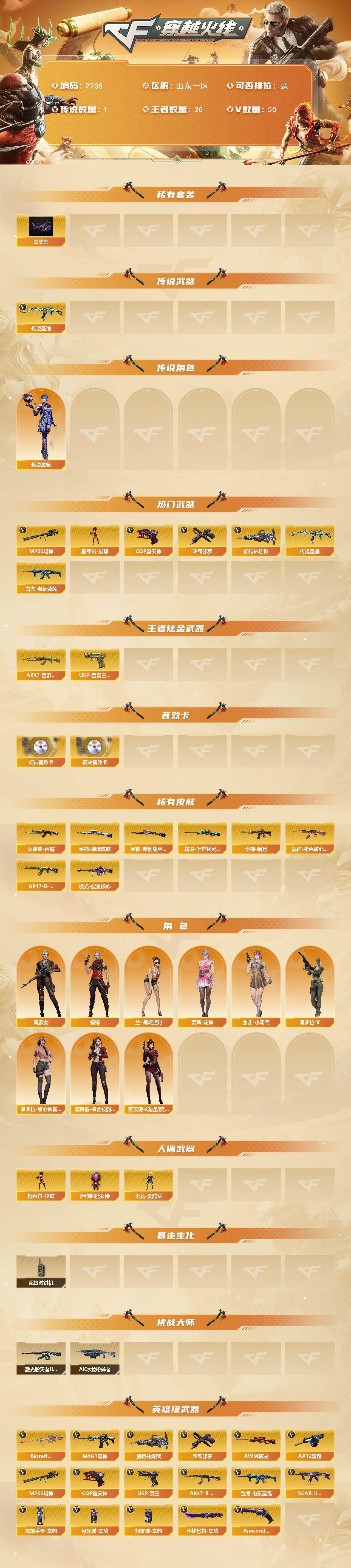 CFCMW439557穿越火线账号详情图2