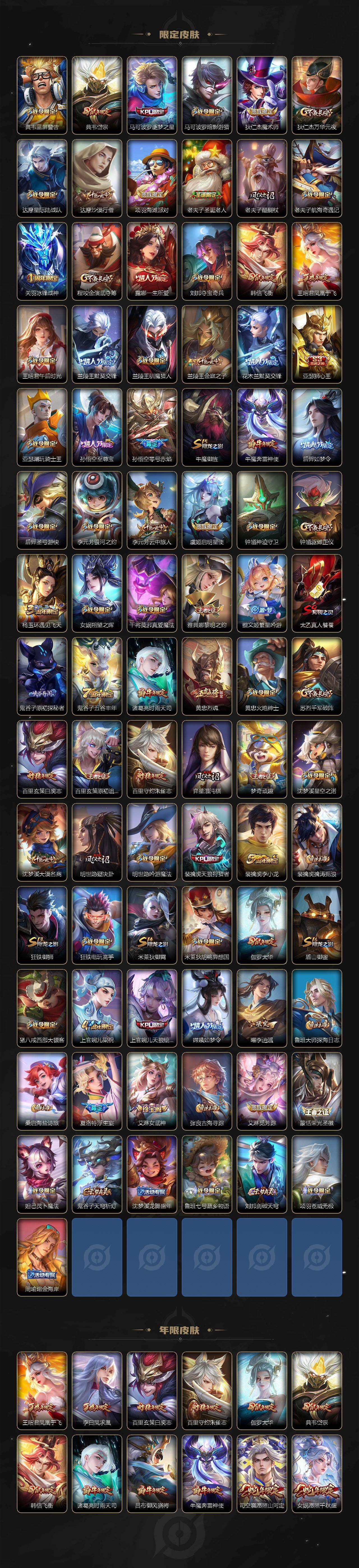 WZJM4149605王者荣耀账号详情图3