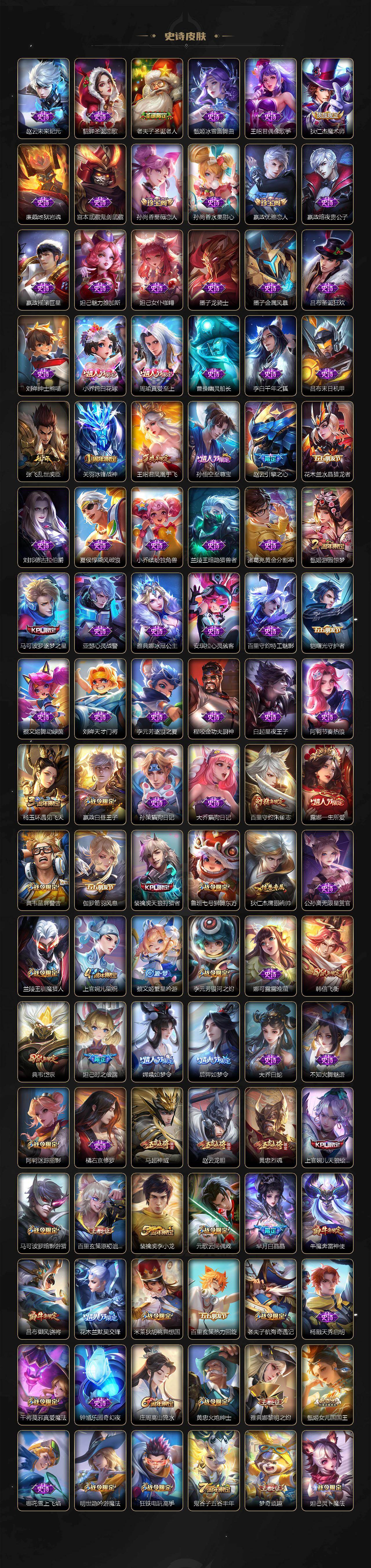 WZJM4149605王者荣耀账号详情图5