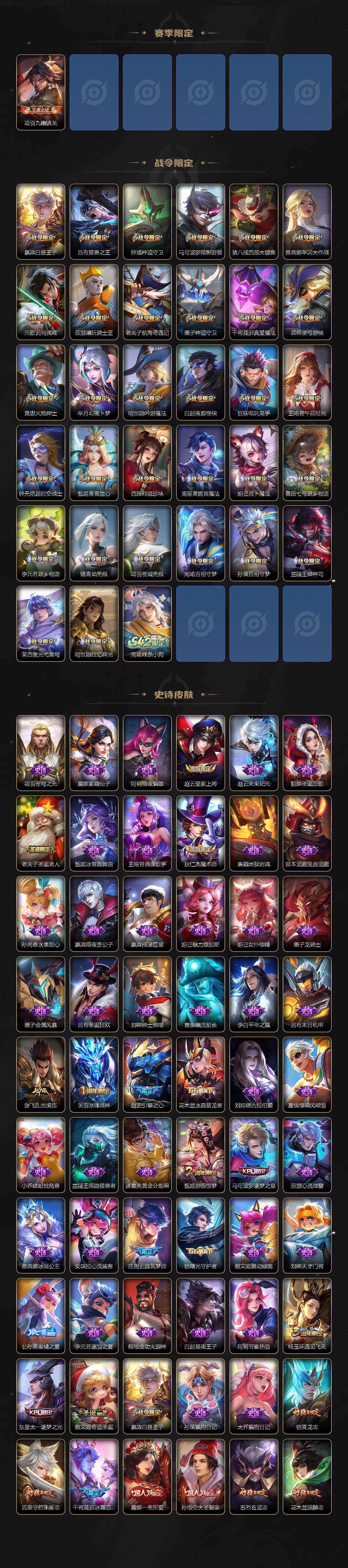 WZCMW4149447王者荣耀账号详情图4