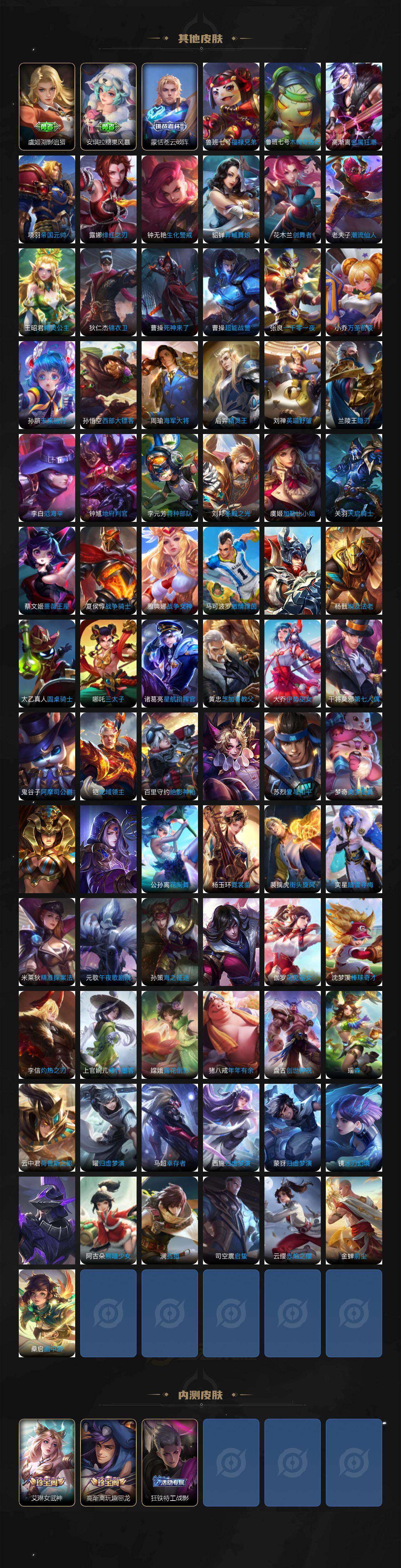 WZCMW4149447王者荣耀账号详情图7