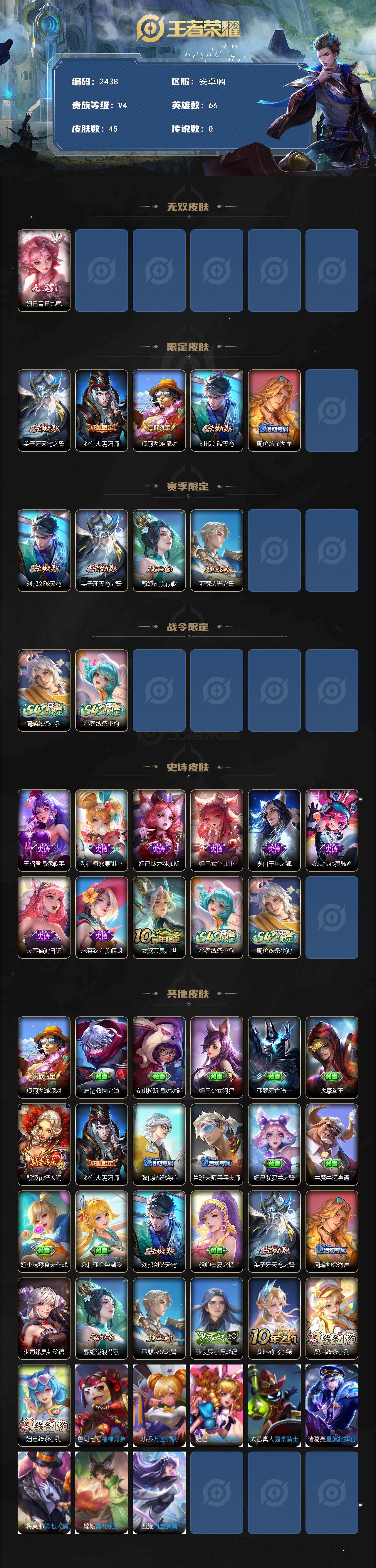 WZCMW4149591王者荣耀账号详情图2