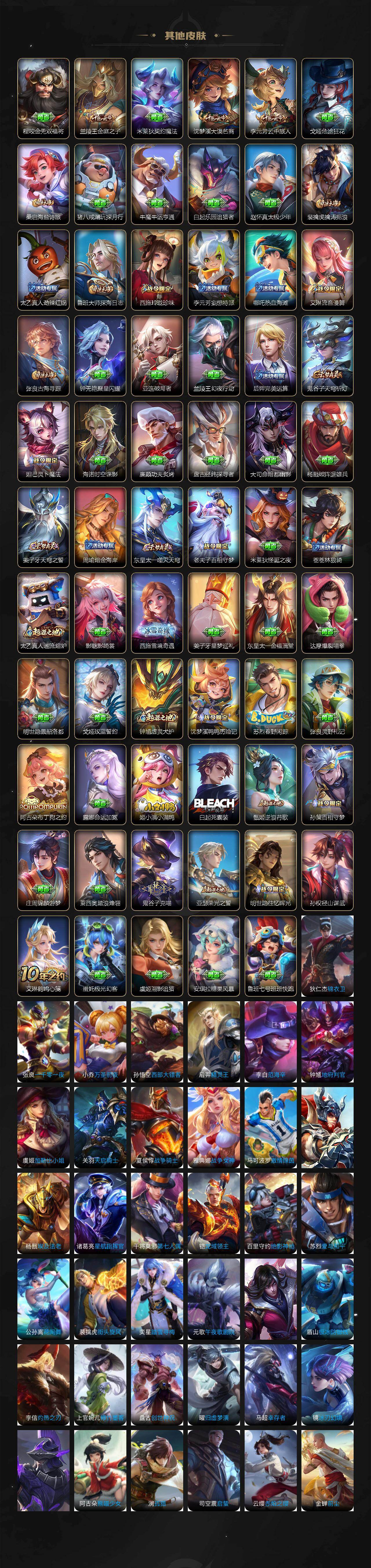 WZQM4149307王者荣耀账号详情图5