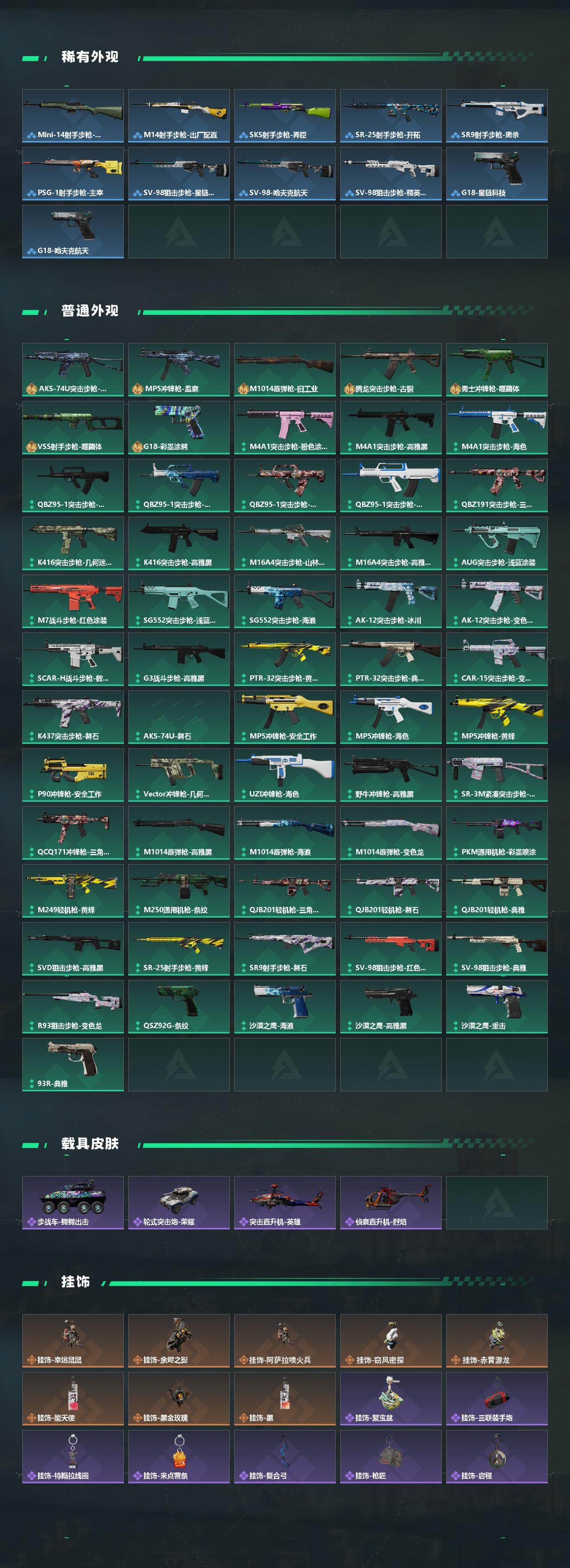 SJZEY442227三角洲行动账号详情图3