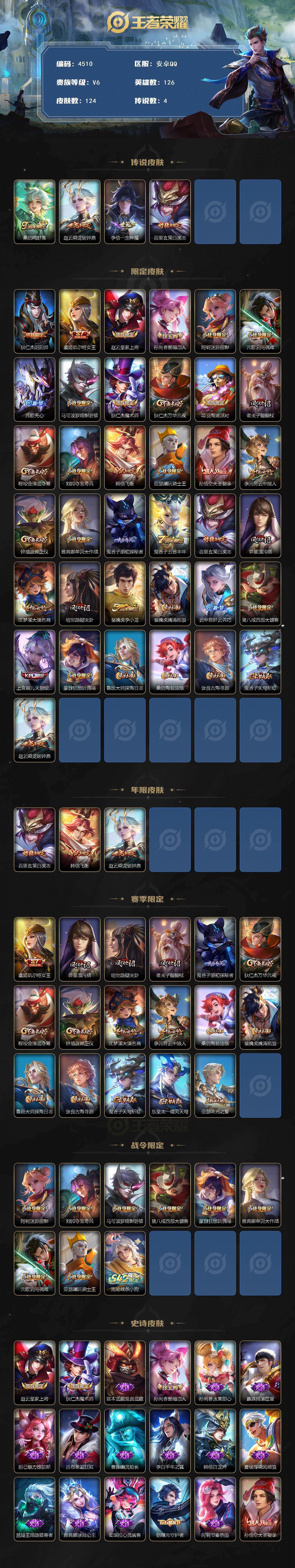 WZJZ4160054王者荣耀账号详情图2