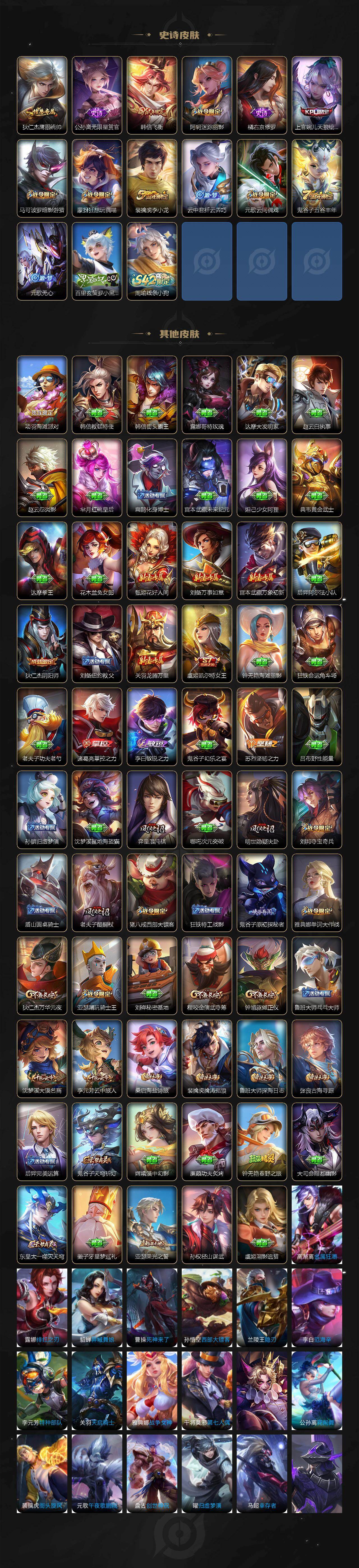 WZJZ4160054王者荣耀账号详情图3