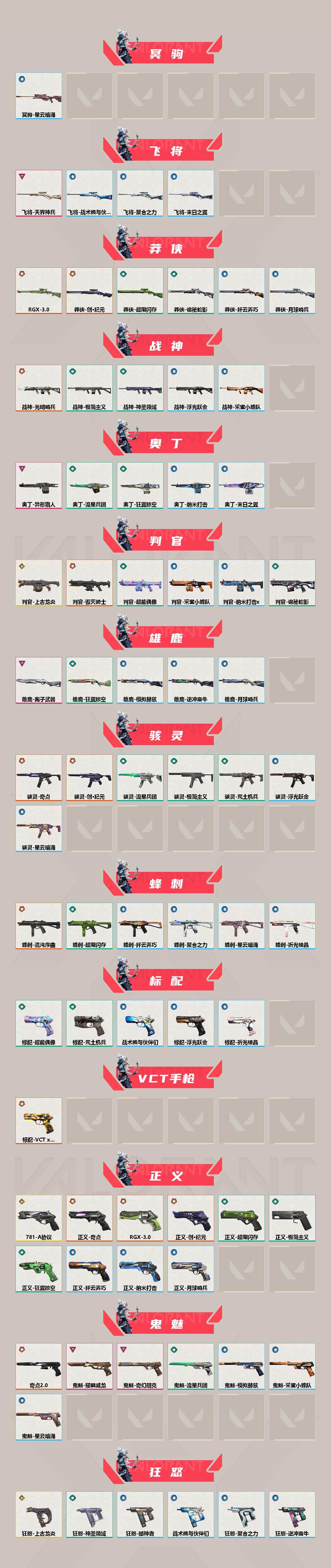 WWQQM412928无畏契约账号详情图4