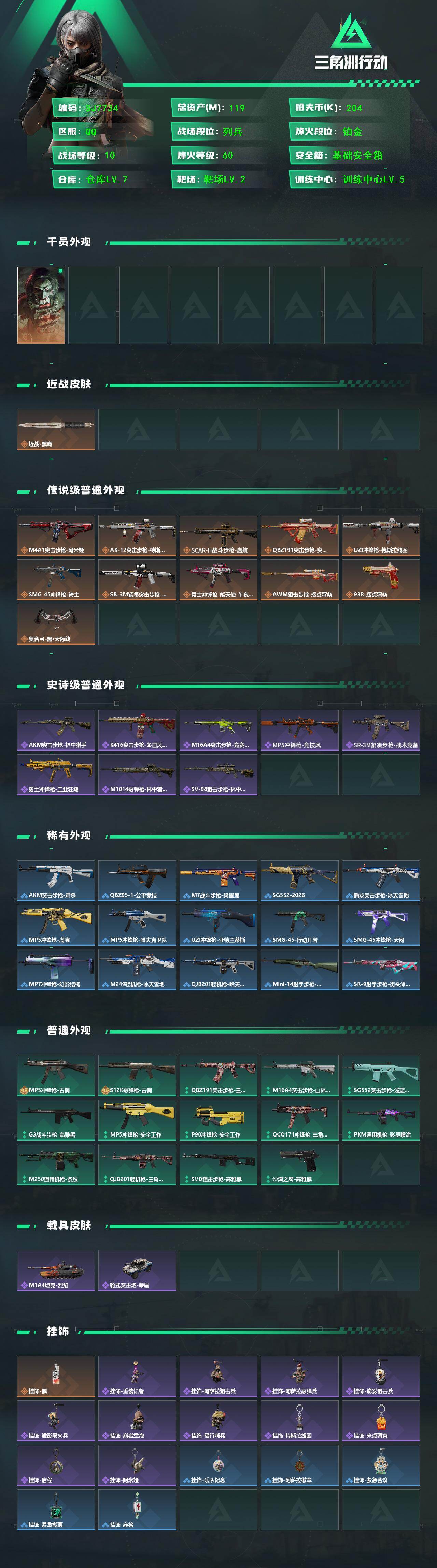 SJZEY442271三角洲行动账号详情图2