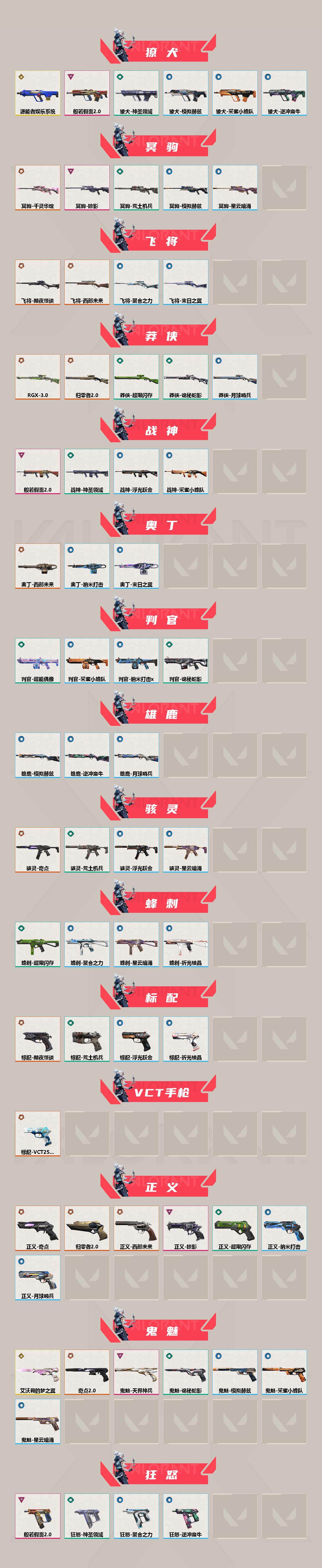 WWQLX414506无畏契约账号详情图3