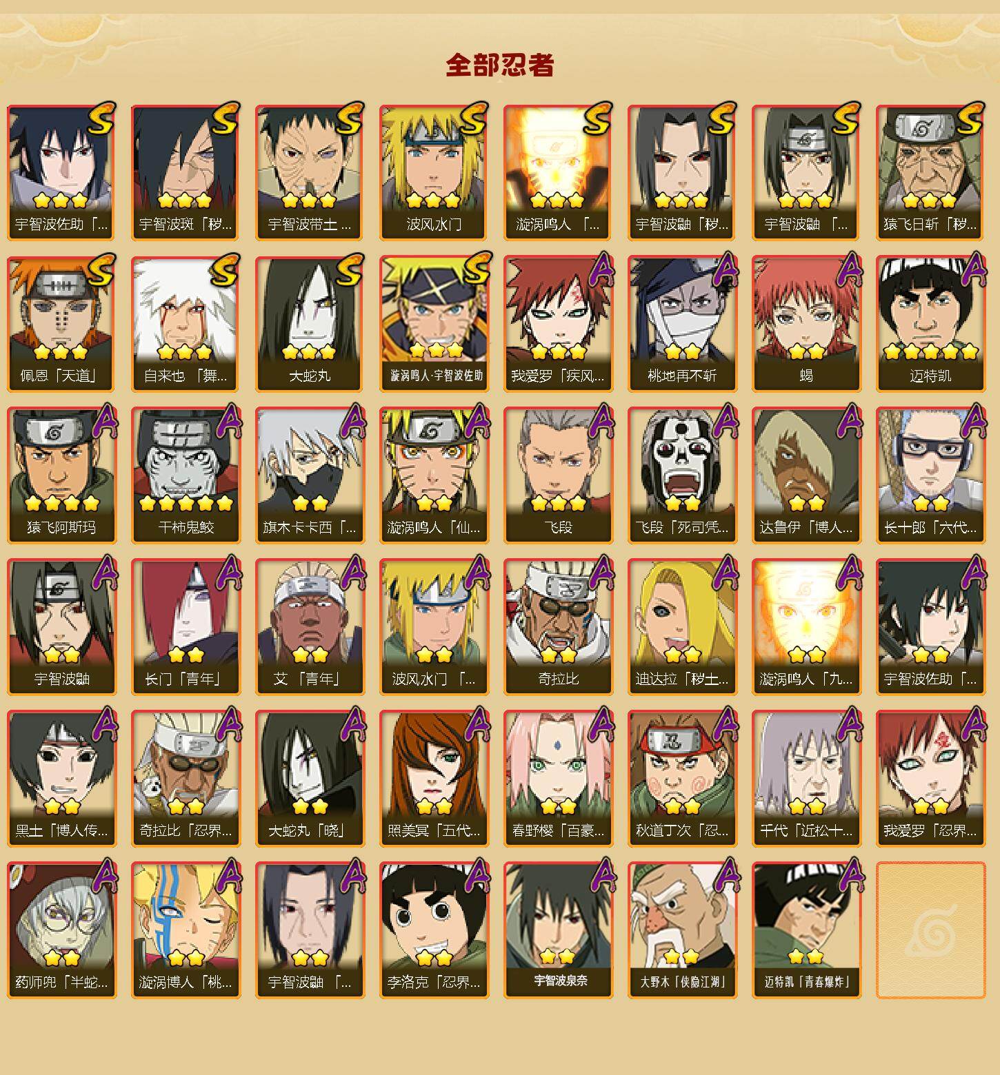 HYLFY411160火影忍者账号详情图2