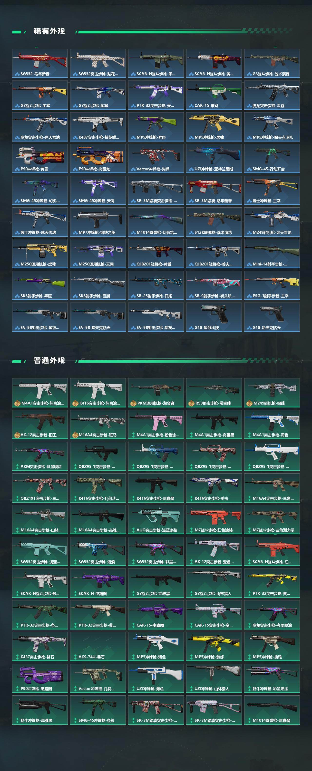 SJZQM442617三角洲行动账号详情图4