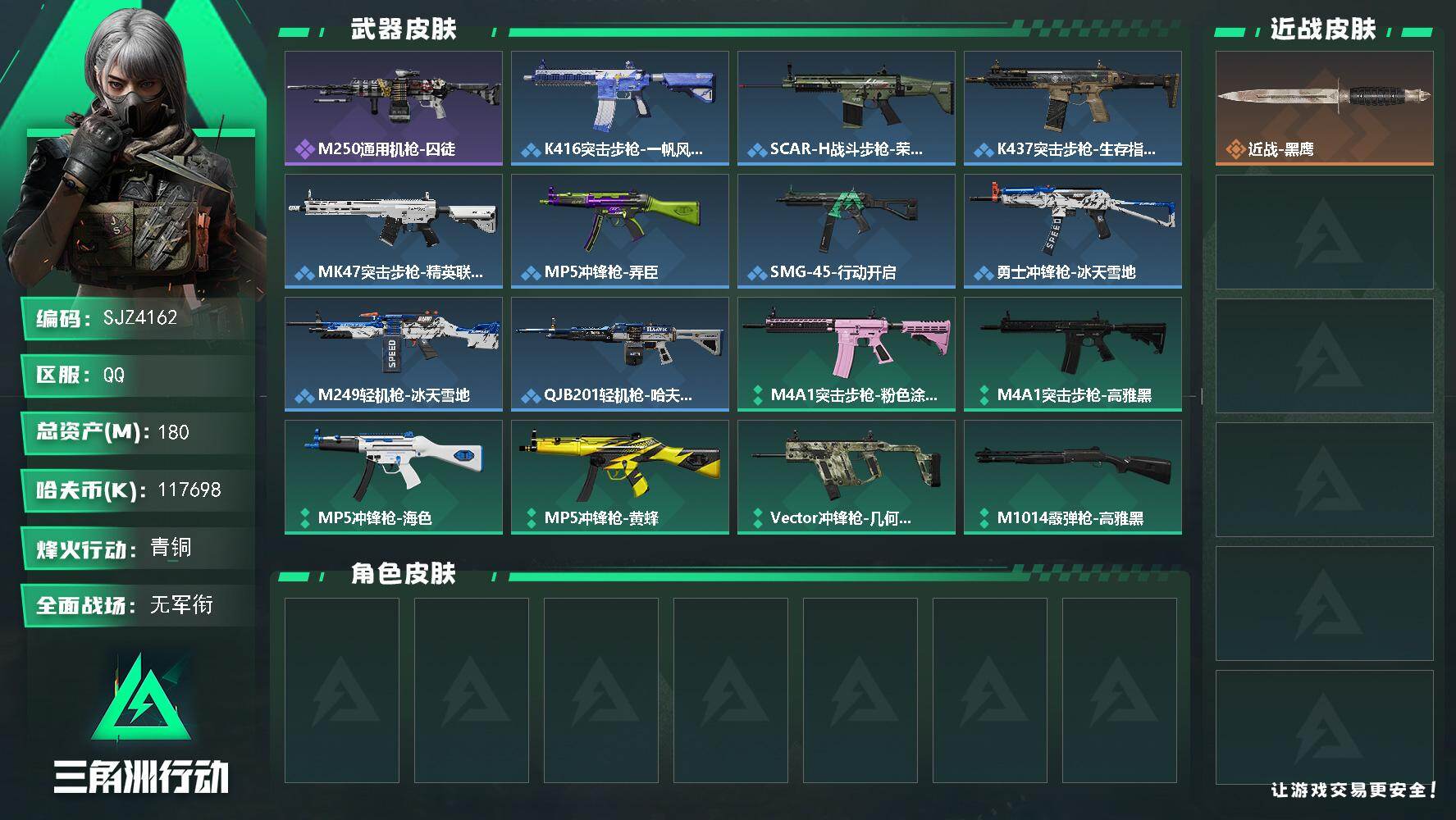 三角洲行动账号QQ【SJZ4162】总资产(M)：180M/哈夫币(K)：117698K/哈夫币(K)：117698K/全面战场等级：1_段位：无段位/烽火地带等级：50_段位：青铜/近战-黑鹰/M250通用机枪-囚