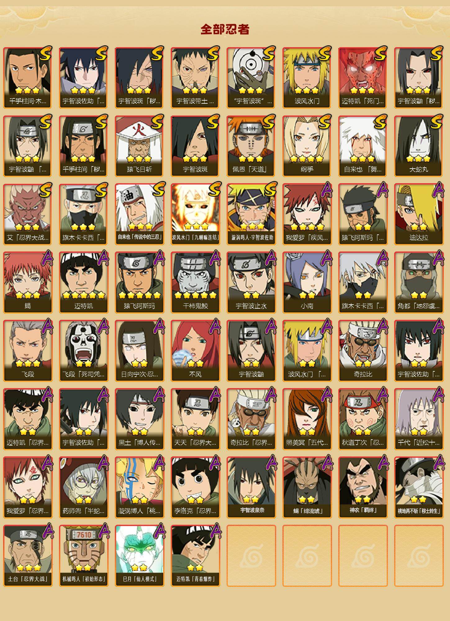 HYQM411353火影忍者账号详情图3