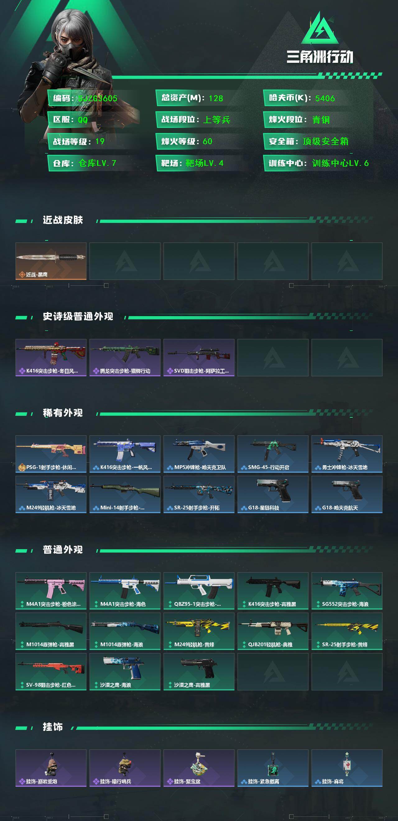 SJZEY442247三角洲行动账号详情图2