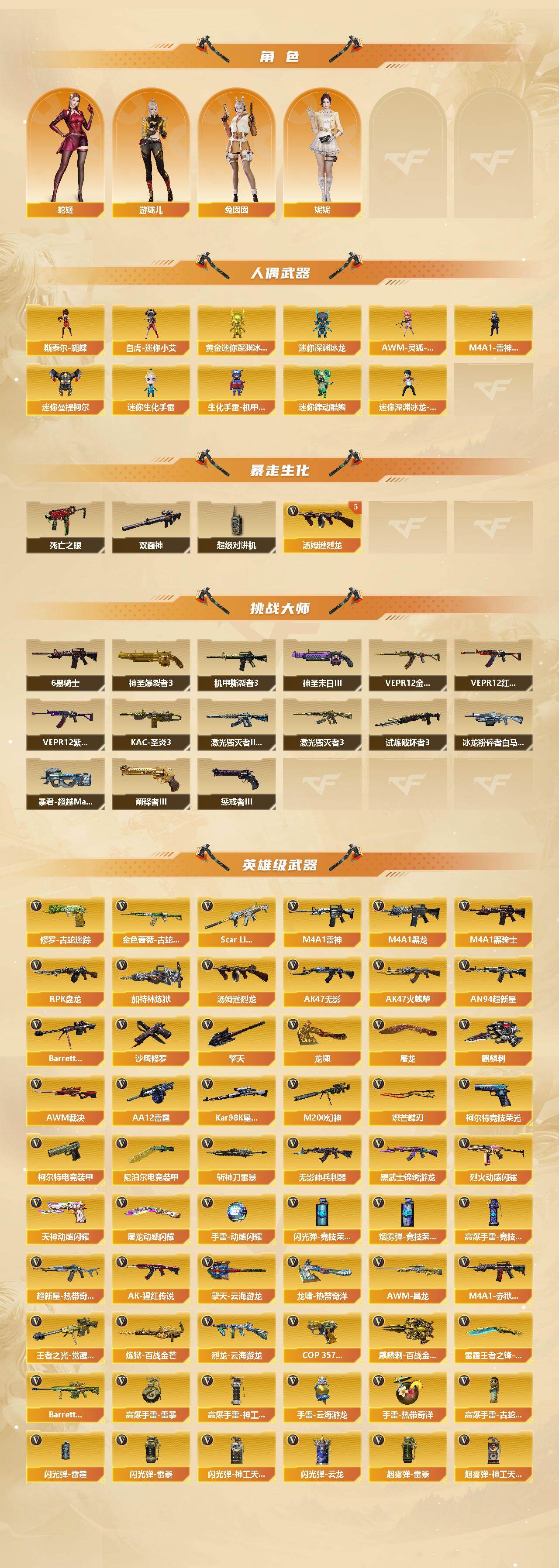 CFCMW439886穿越火线账号详情图3