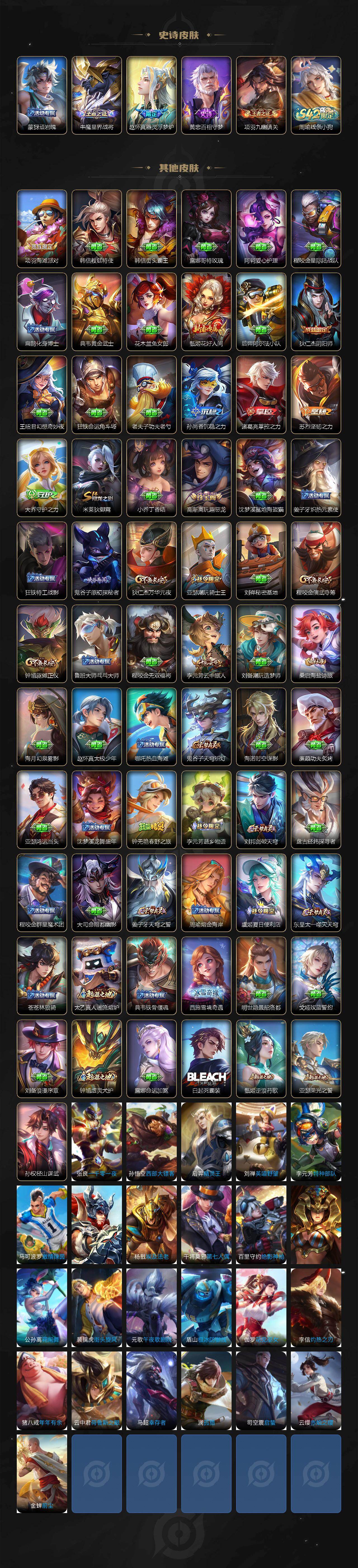 WZCMW4150234王者荣耀账号详情图3