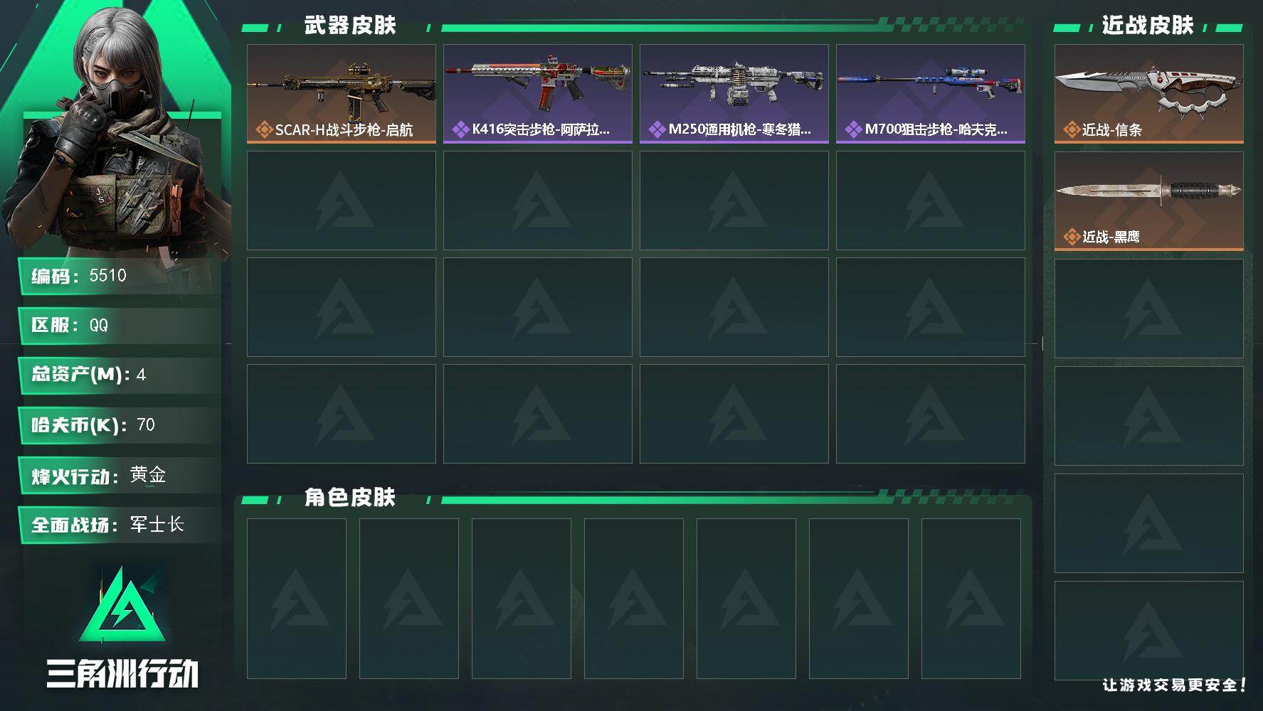 三角洲行动账号QQ总资产(M)：4M/哈夫币(K)：70K/哈夫币(K)：70K/全面战场等级：1_段位：军士长/烽火