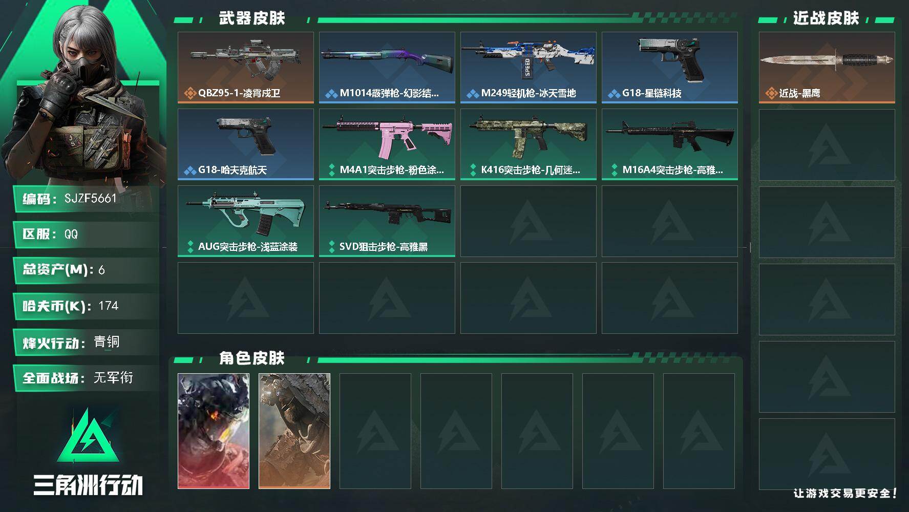 三角洲行动账号QQ【SJZF5661】总资产(M)：6M/哈夫币(K)：174K/哈夫币(K)：174K/传说枪皮数：1/全面战场等级：1_段位：无段位/烽火地带等级：34_段位：青铜/威龙-凌霄戍卫/乌鲁鲁-荒原猎