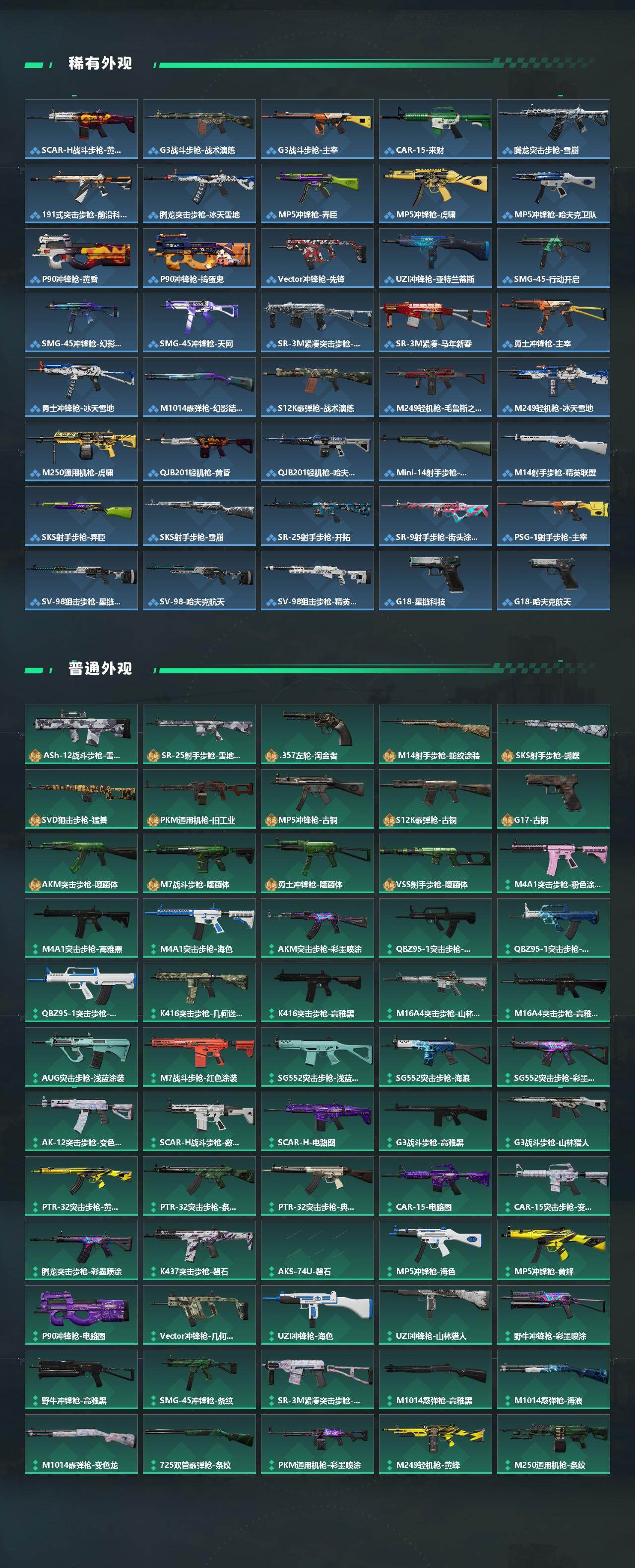 SJZCMW442490三角洲行动账号详情图3