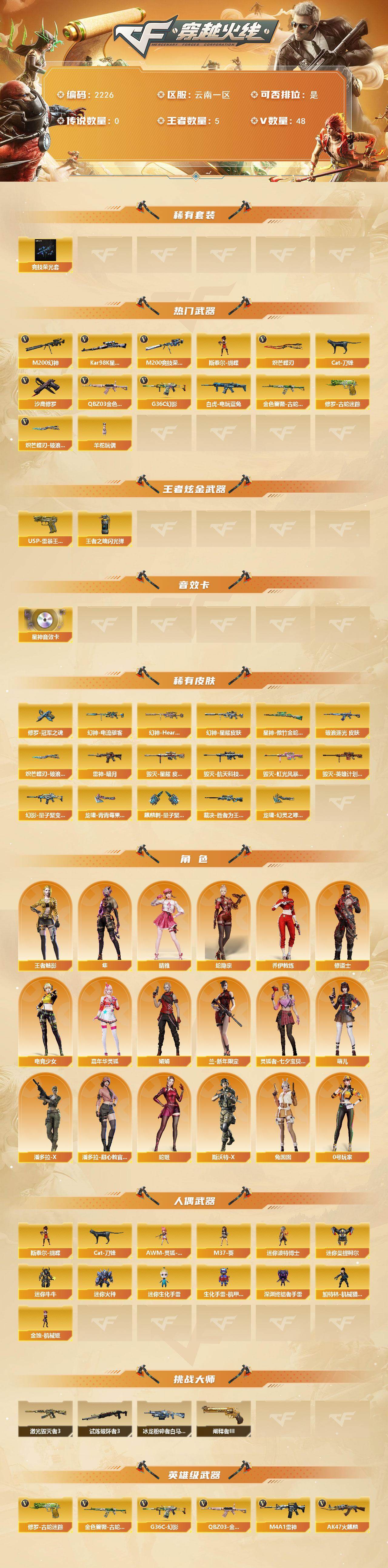 CFCMW440202穿越火线账号详情图2