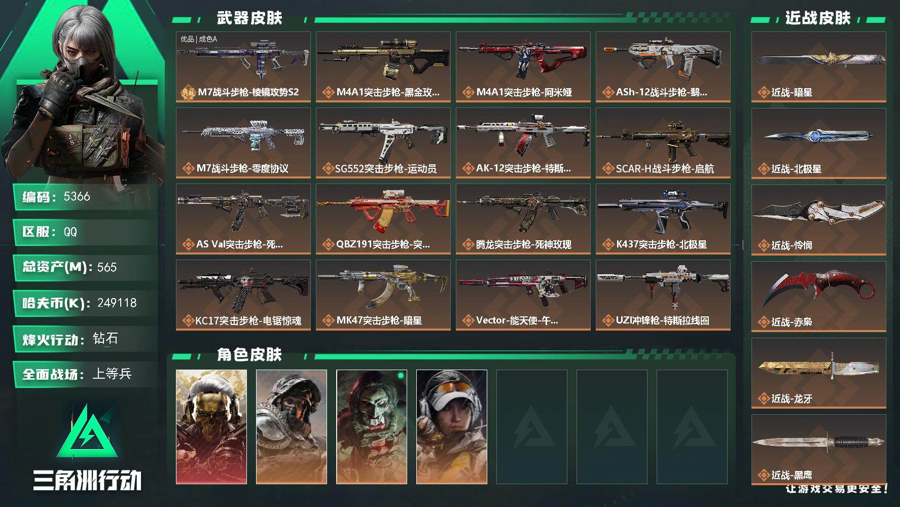 三角洲行动账号QQ总资产(M)：565M/哈夫币(K)：K/哈夫币(K)：K/传说枪皮数：28/全面战场等级：49_段