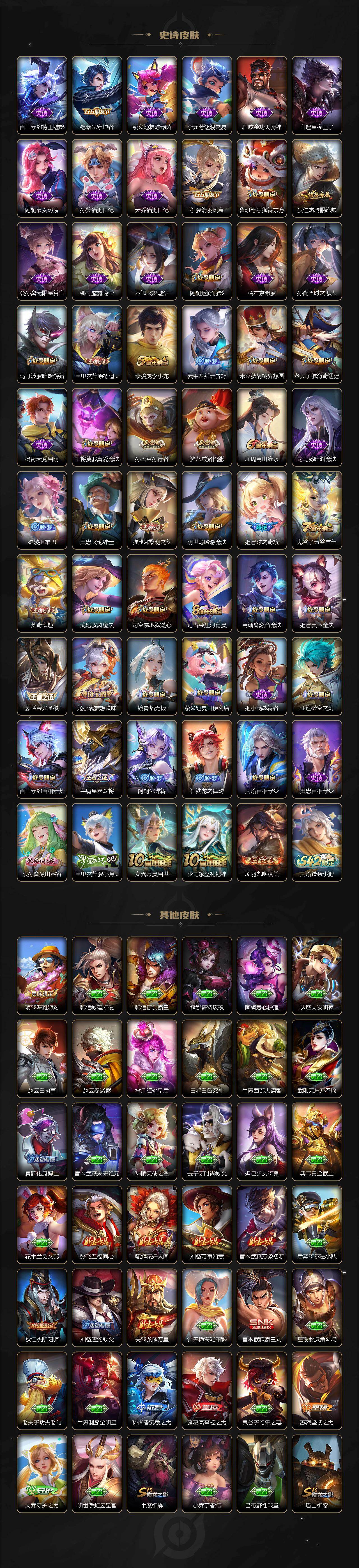 WZCMW4150432王者荣耀账号详情图4