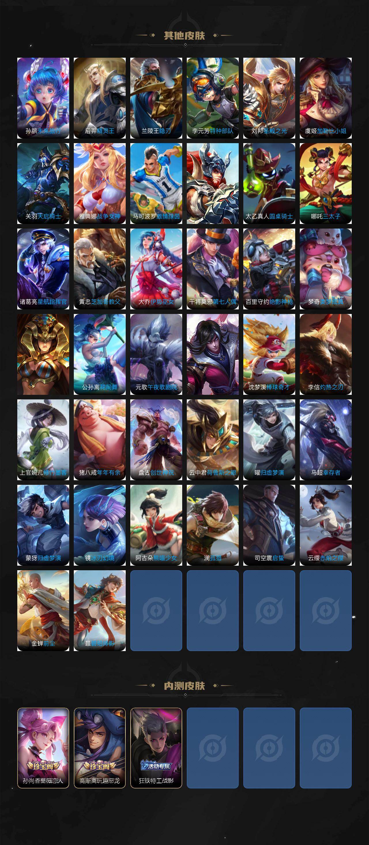 WZCMW4150432王者荣耀账号详情图6