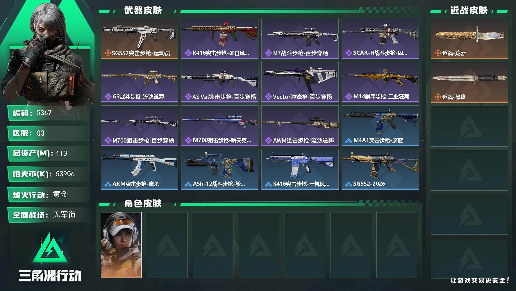 三角洲行动账号QQ总资产(M)：113M/哈夫币(K)：53906K/哈夫币(K)：53906K/传说枪皮数：1/全面