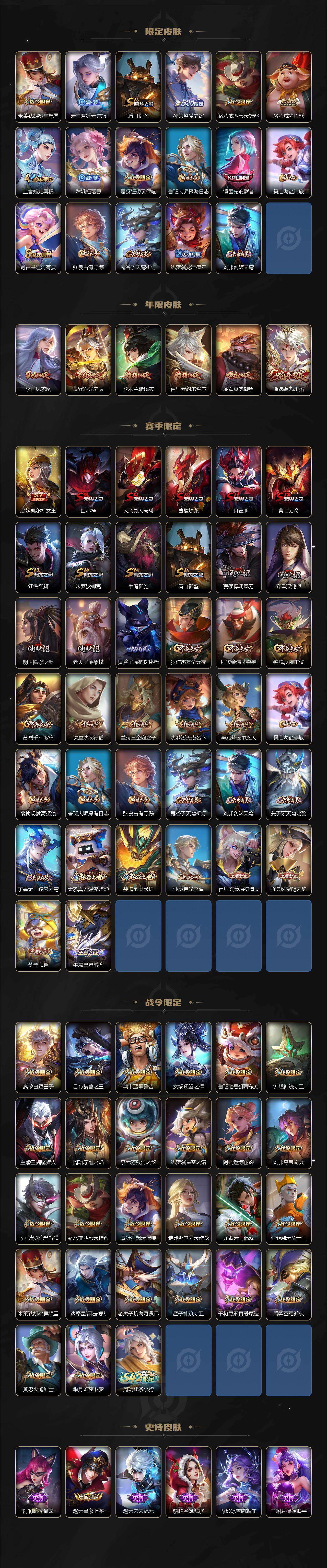 WZQM4168775王者荣耀账号详情图4