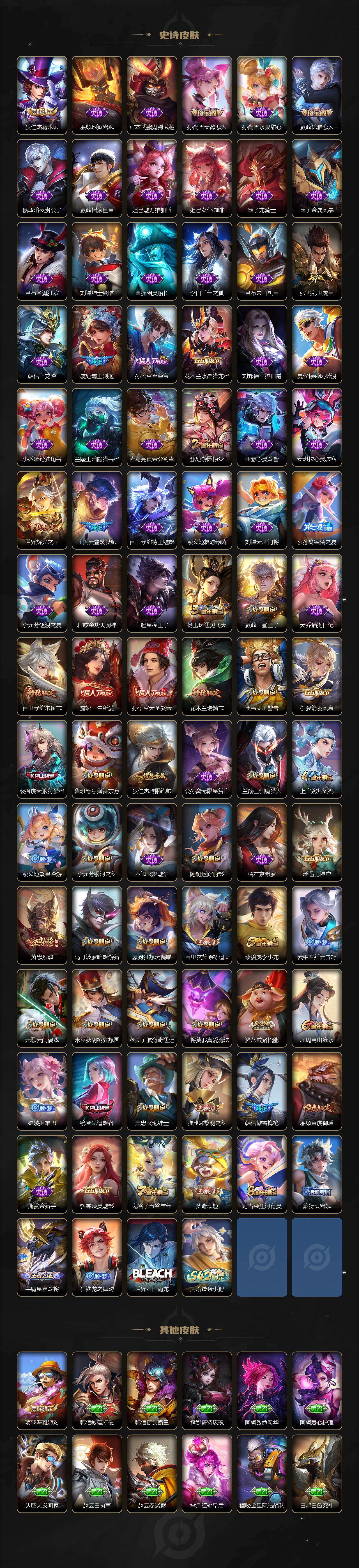 WZQM4168775王者荣耀账号详情图5