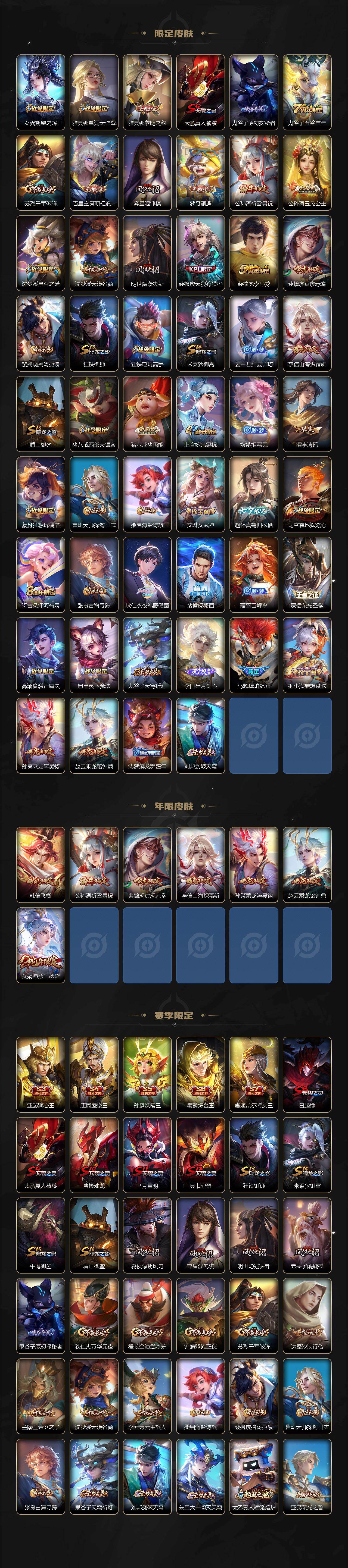 WZCMW4150410王者荣耀账号详情图3