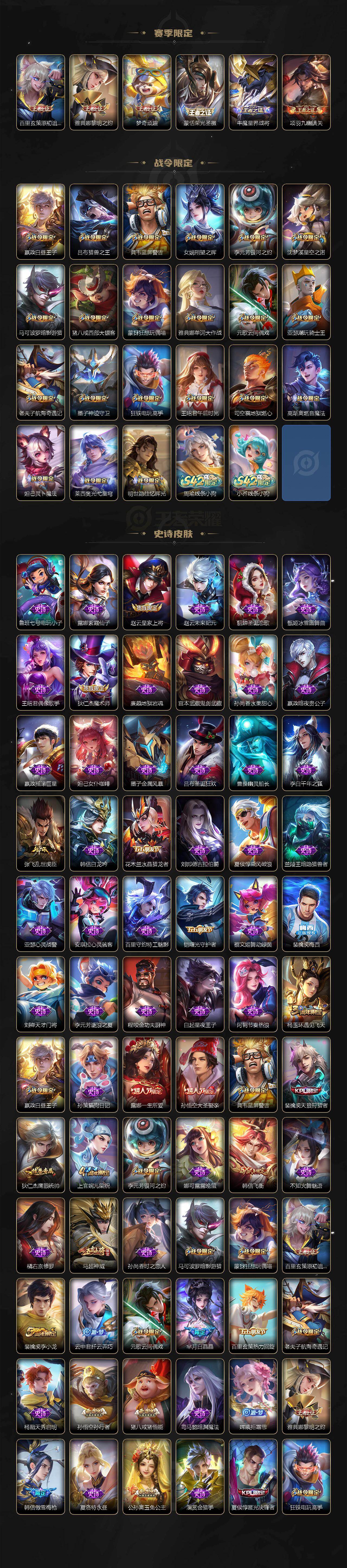 WZCMW4150410王者荣耀账号详情图4