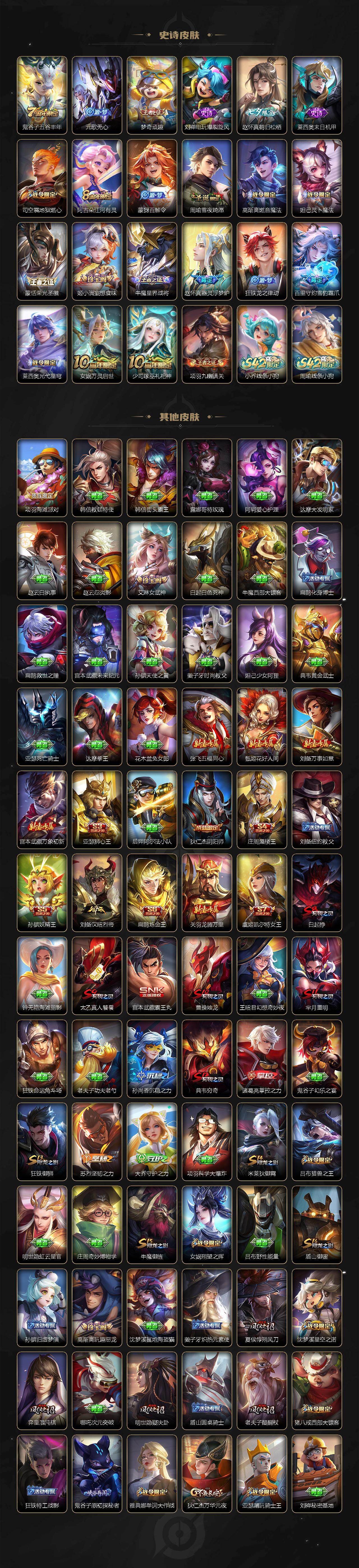 WZCMW4150410王者荣耀账号详情图5