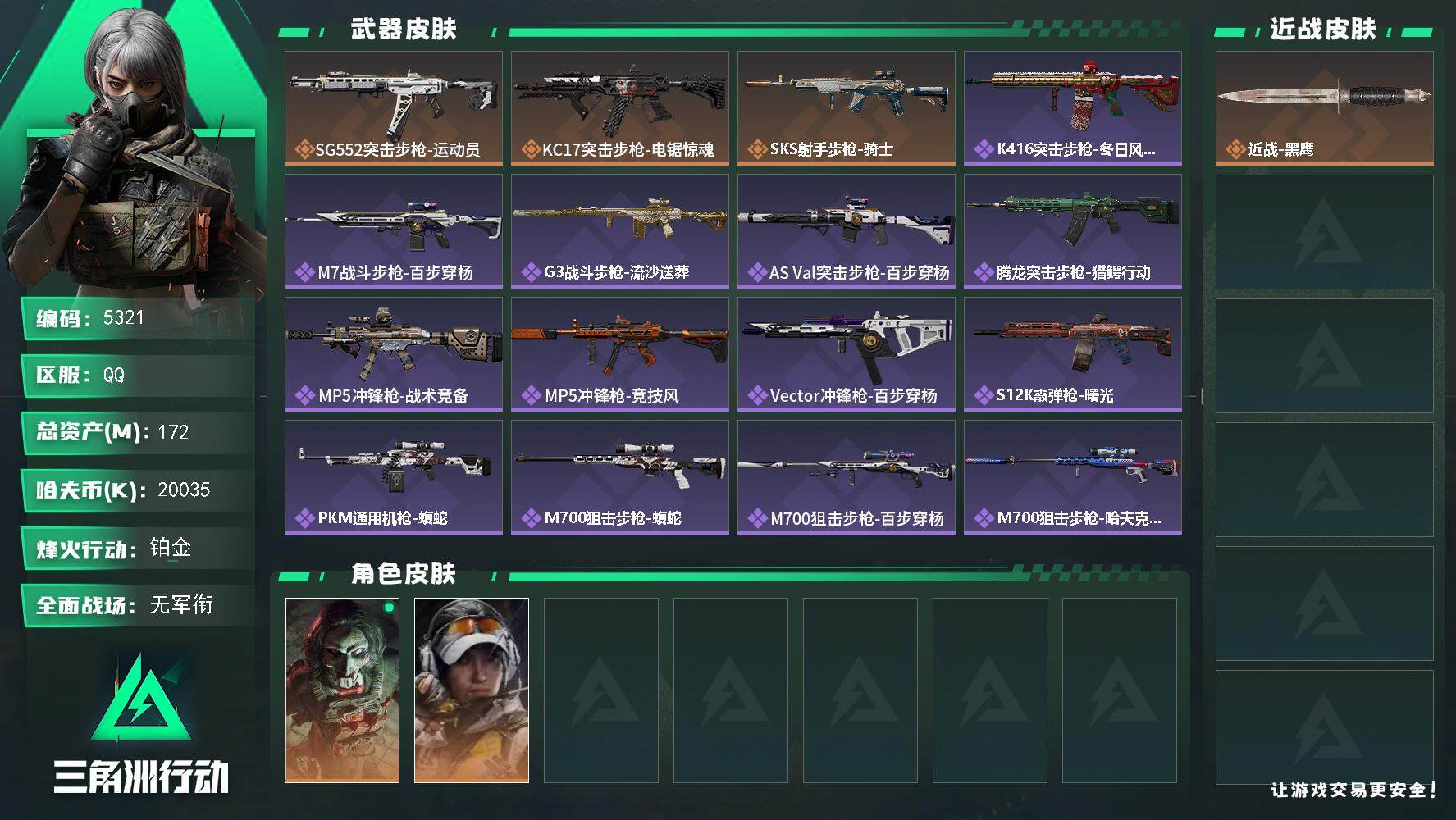 三角洲行动账号QQ总资产(M)：172M/哈夫币(K)：20035K/哈夫币(K)：20035K/传说枪皮数：3/全面