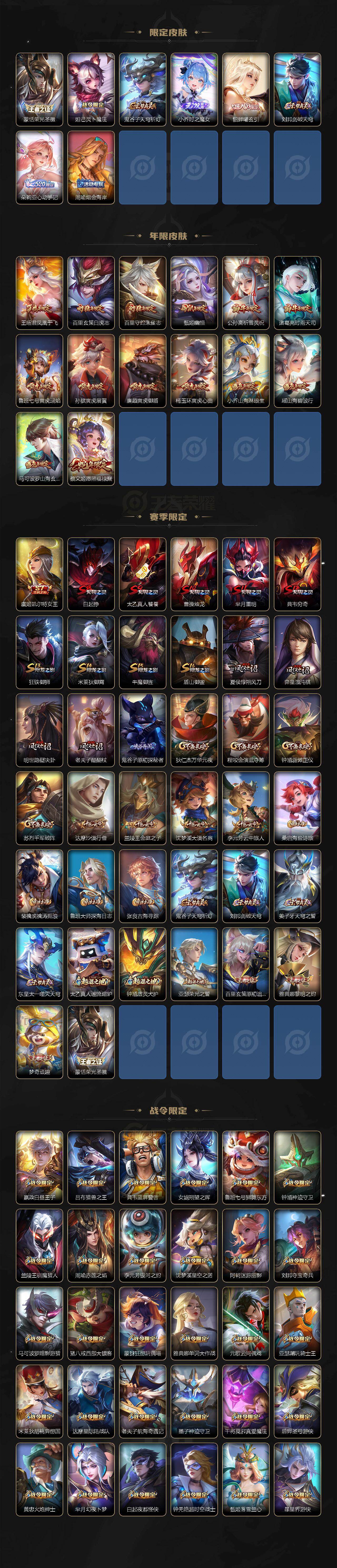 WZQM4153566王者荣耀账号详情图5 WZQM4153566王者荣耀账号详情图5