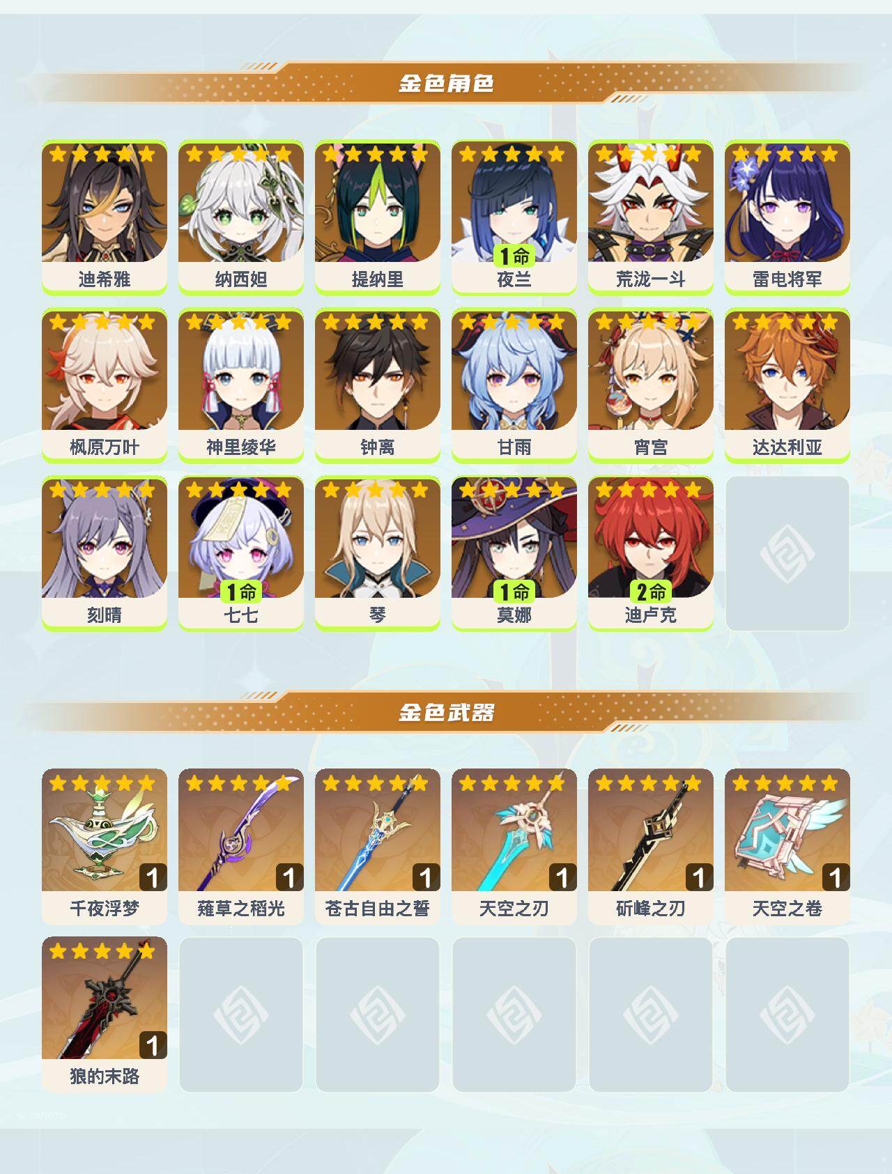 YSEY41789原神账号详情图3