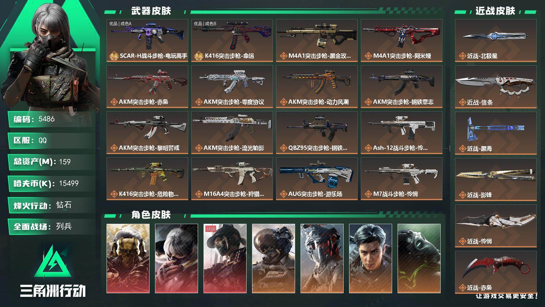 三角洲行动账号QQ总资产(M)：159M/哈夫币(K)：15499K/哈夫币(K)：15499K/传说枪皮数：57/全