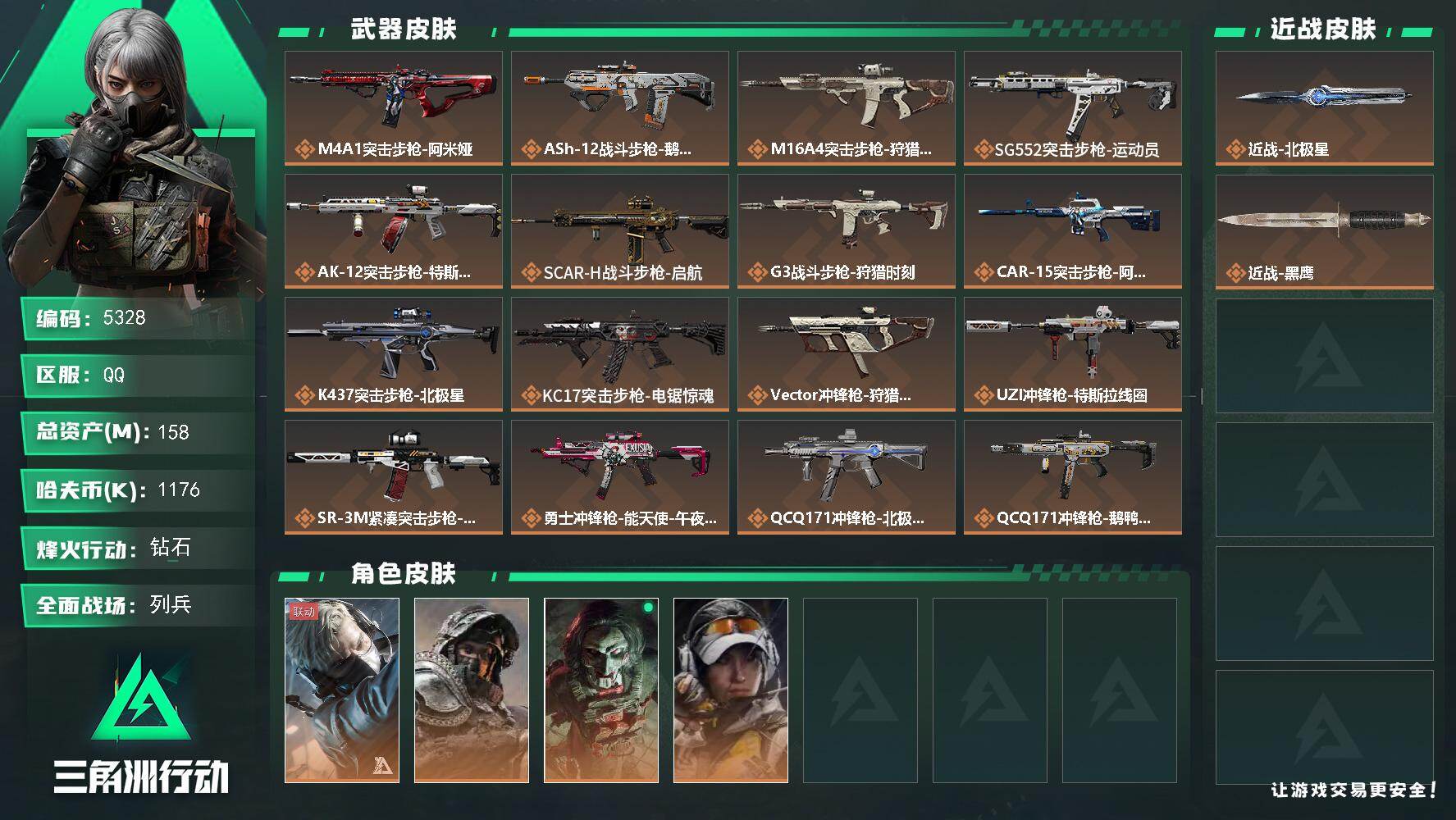 三角洲行动账号QQ总资产(M)：158M/哈夫币(K)：1176K/哈夫币(K)：1176K/传说枪皮数：21/全面战