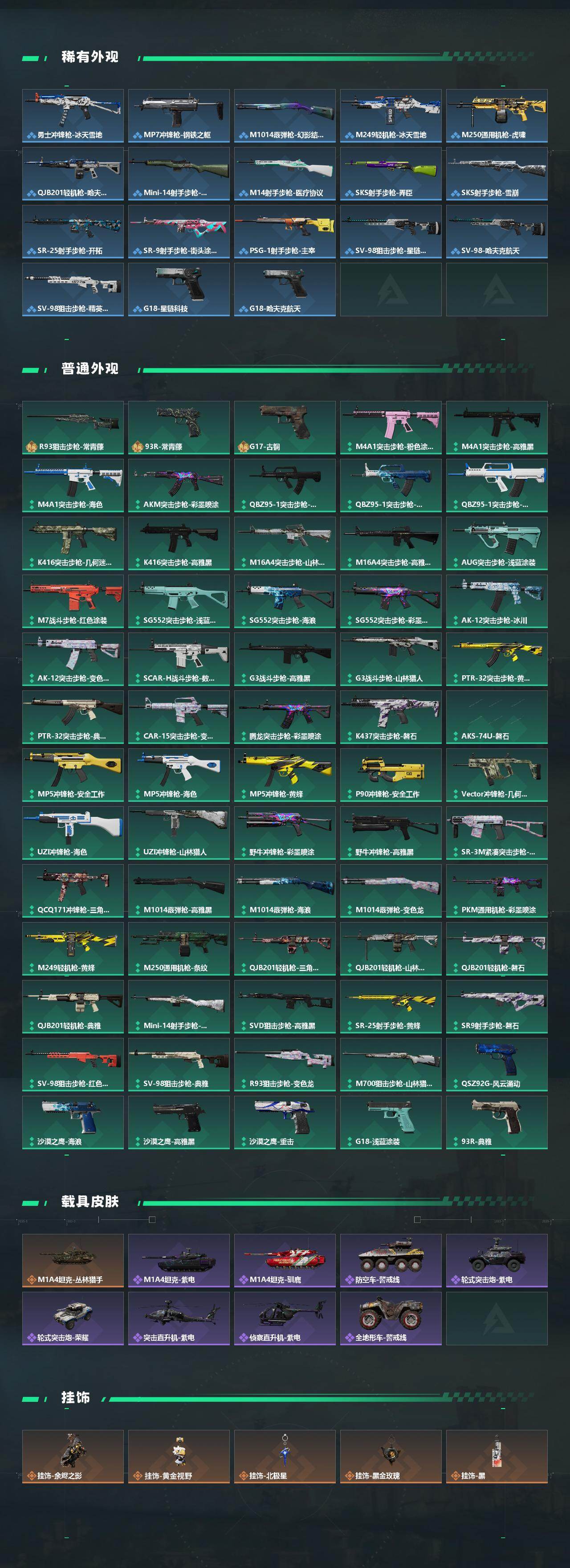 SJZCMW442573三角洲行动账号详情图3