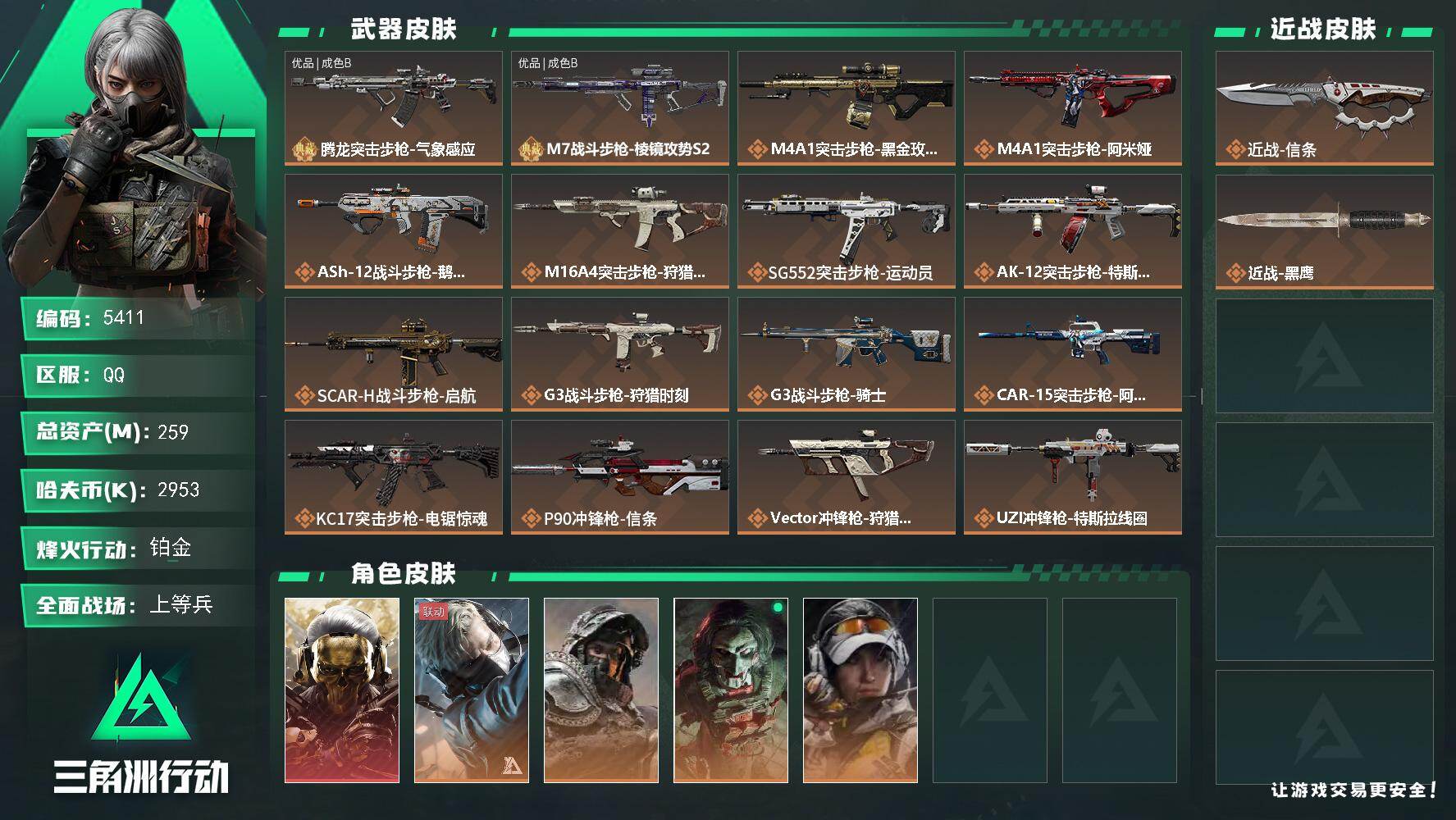 三角洲行动账号QQ总资产(M)：259M/哈夫币(K)：2953K/哈夫币(K)：2953K/传说枪皮数：26/全面战