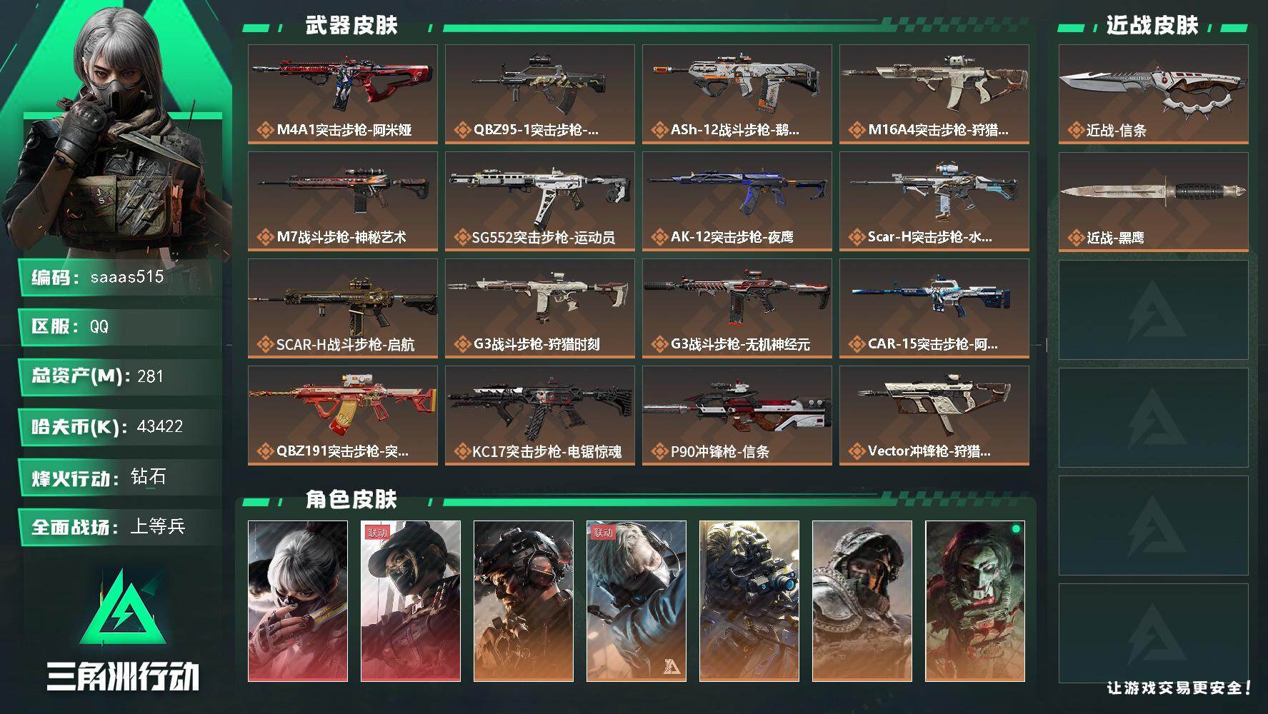 三角洲行动账号QQ281m总资产-43422k哈伏币-60烽火等级-钻石-48战场等级-上等兵
【干员外观】：骇爪-水