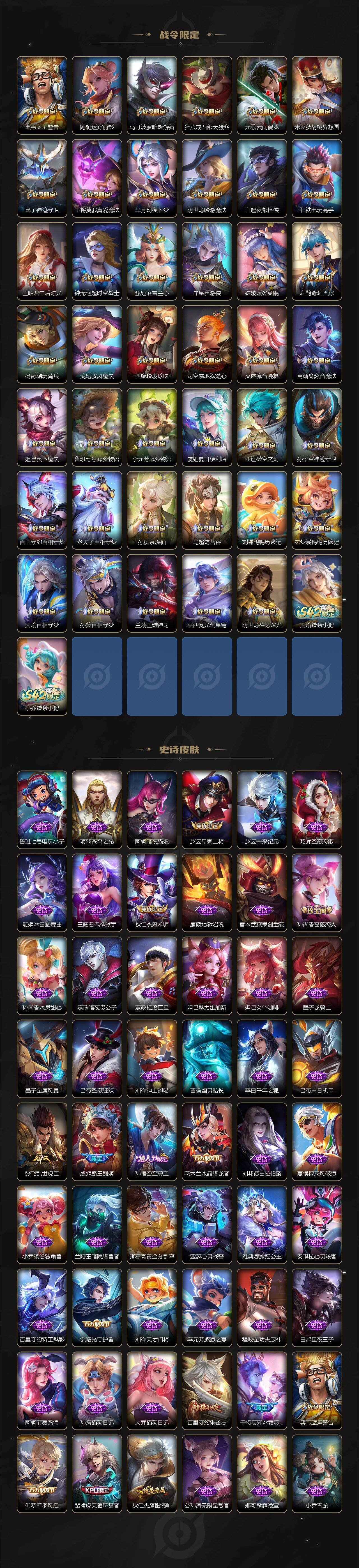 WZCMW4150579王者荣耀账号详情图4