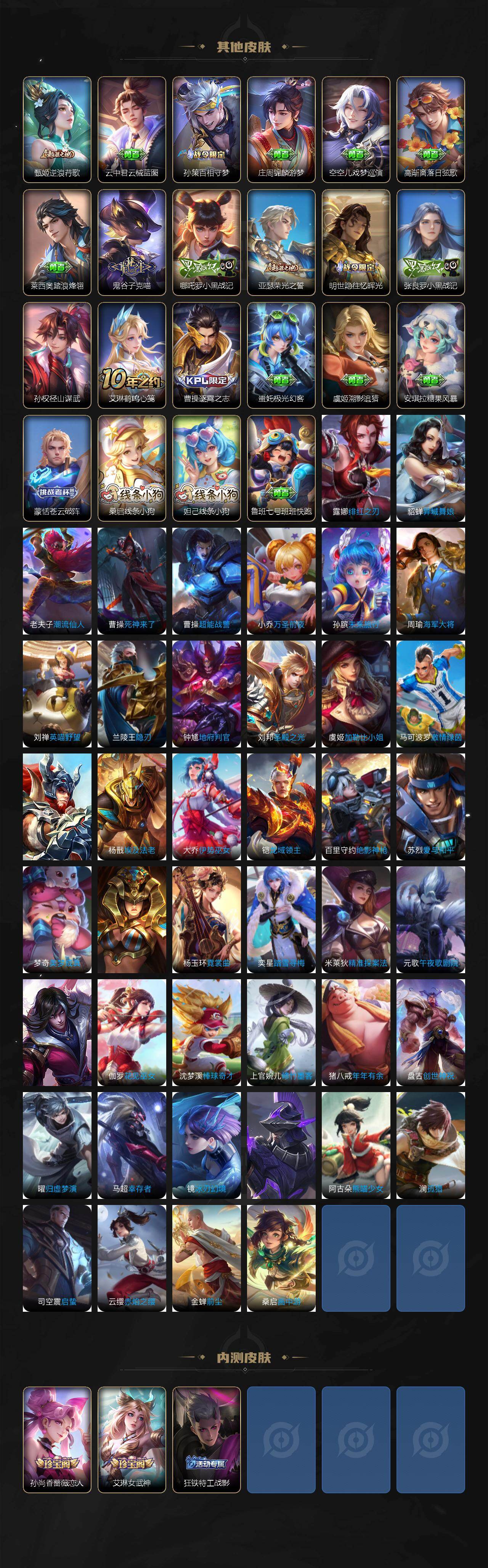 WZCMW4150579王者荣耀账号详情图7