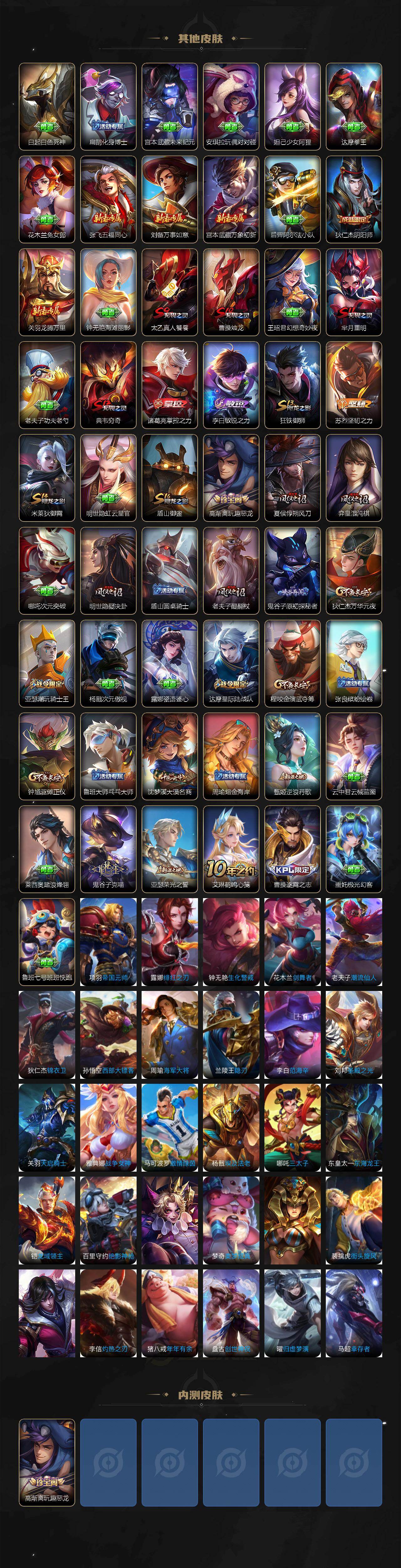 WZCMW4150624王者荣耀账号详情图3