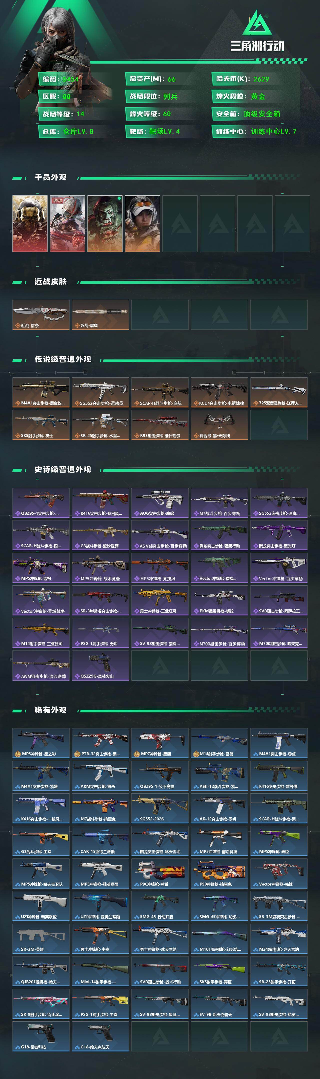 SJZCMW442621三角洲行动账号详情图2