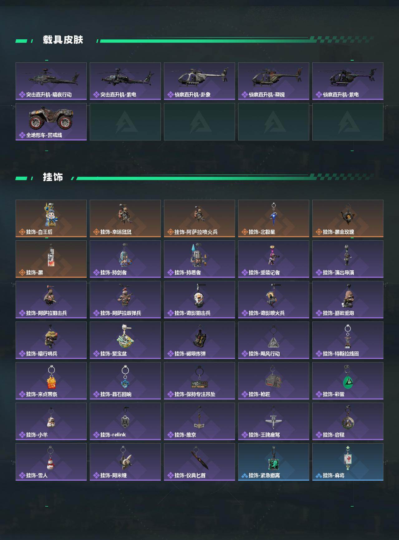 SJZCMW442625三角洲行动账号详情图6